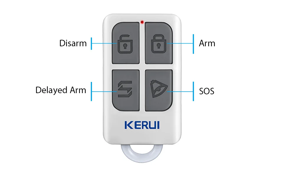 KERUI W18 беспроводная wifi GSM охранная система домашней сигнализации Android IOS App Беспроводной детектор дыма wifi умная розетка