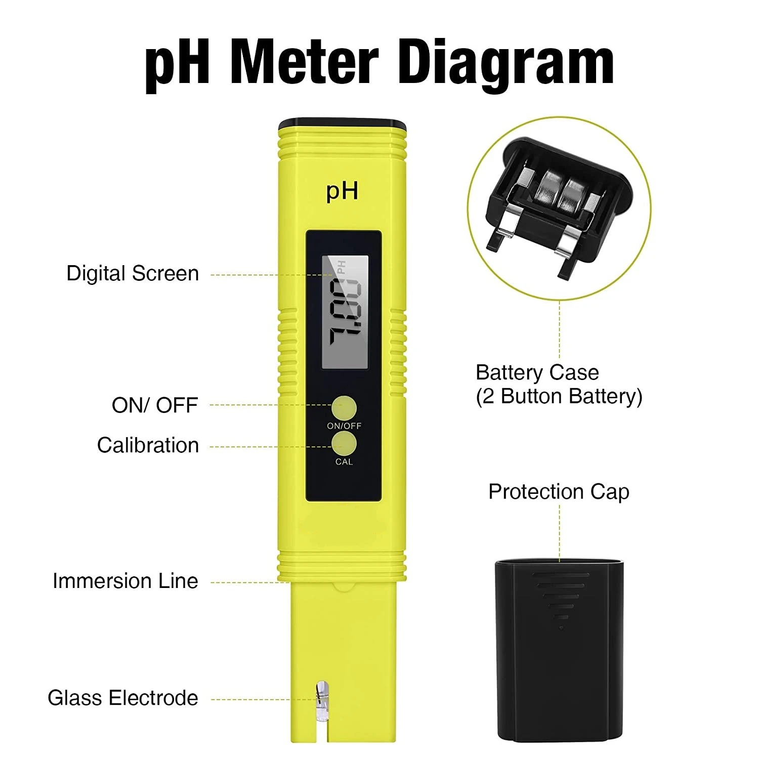 pH Meter TDS EC Meter 0.05ph High Accuracy Pen Type ± 2% Readout Accuracy 3-in-1 TDS EC Temperature Meter Hydroponics& Aquarium