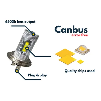 

LED Fog light bulb Xenon Headlights Fog lamp Side lights Hid Accessories