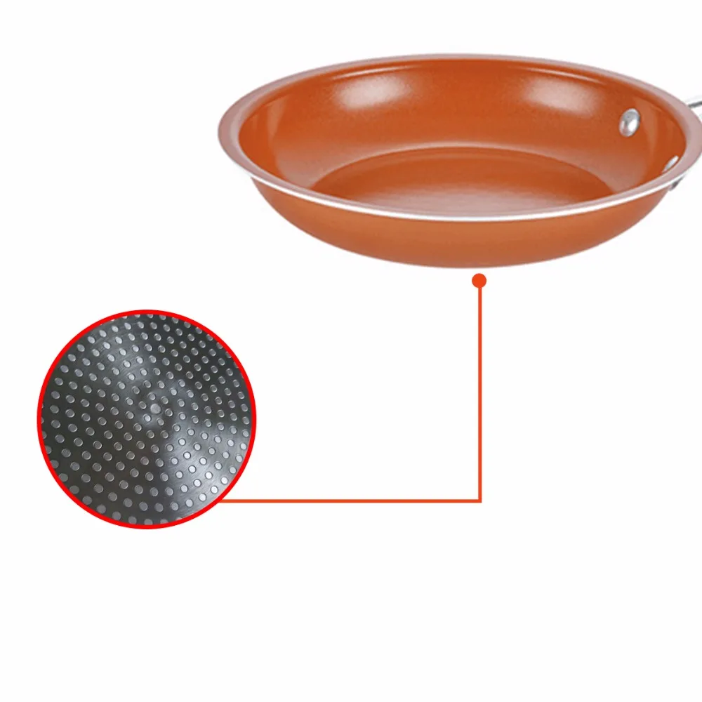 

Non-stick Copper Frying Pan with Ceramic Coating and Induction cooking,Oven & Dishwasher safe 10 Inches Nonstick Skillet