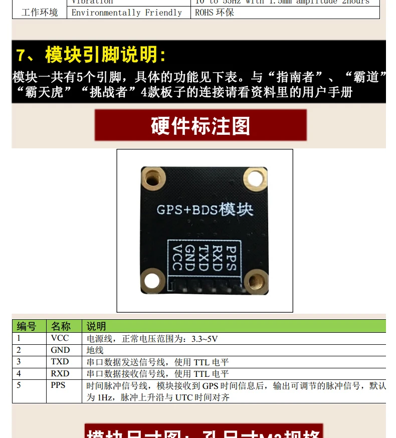 С антенной источника gps+ Beidou двойной модуль позиционирования ATGM332D