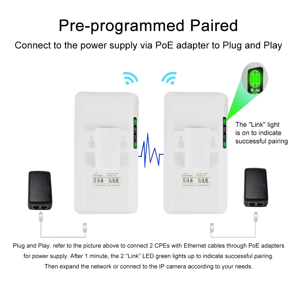 Kuwfi-roteador Wifi Externo 300mbps Repetidor Poderoso Ponto a Ponto Extensor de Alcance Amplificador Aumenta 1km 2.4g - Imagem 6