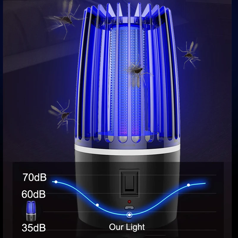 

Garden Mosquito Light Rechargeable Electric Shock Mosquito Trap LED Lamp Photocatalysis Mosquito Killer Home USB Insect Trap