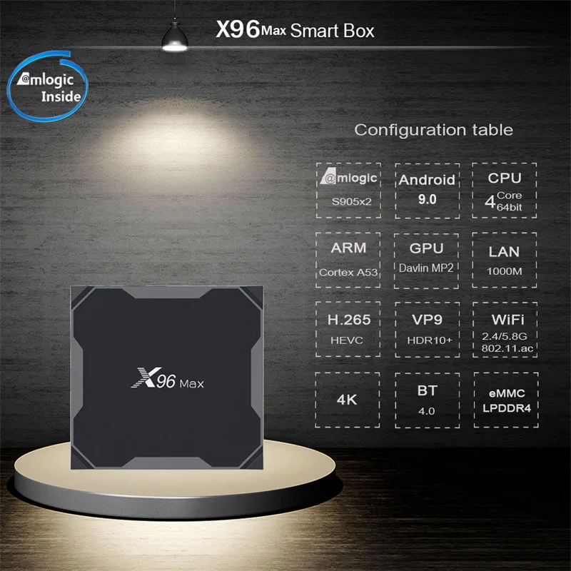 X96 Max Smart tv box Android 9,0 2,4G/5G Wifi Bluetooth 4,0 S905X2 Четырехъядерный 4K Netflix плеер X96max телеприставка