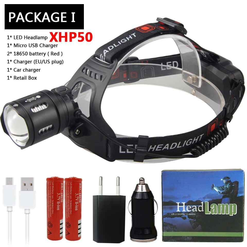 Package I Мощный светодиодный налобный фонарь XHP70.2, 32 Вт, налобный фонарь с зумом, налобный фонарь, фонарь, внешний аккумулятор 7800 мАч, аккумулятор 18650 - Испускаемый цвет: Package I