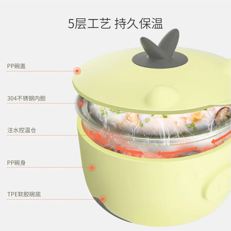 Новый стиль детские товары набор детской посуды bao wan ложка миска с изолированной