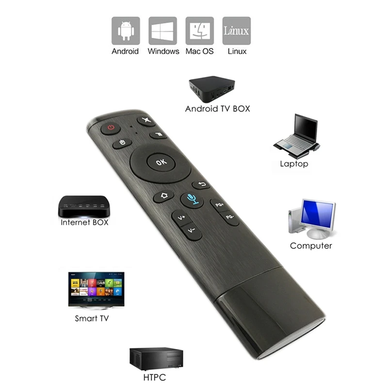 Q5 Голосовое управление Fly Air mouse для игры с гироскопом, 2,4 ГГц беспроводной микрофон Пульт дистанционного управления для Android tv Box