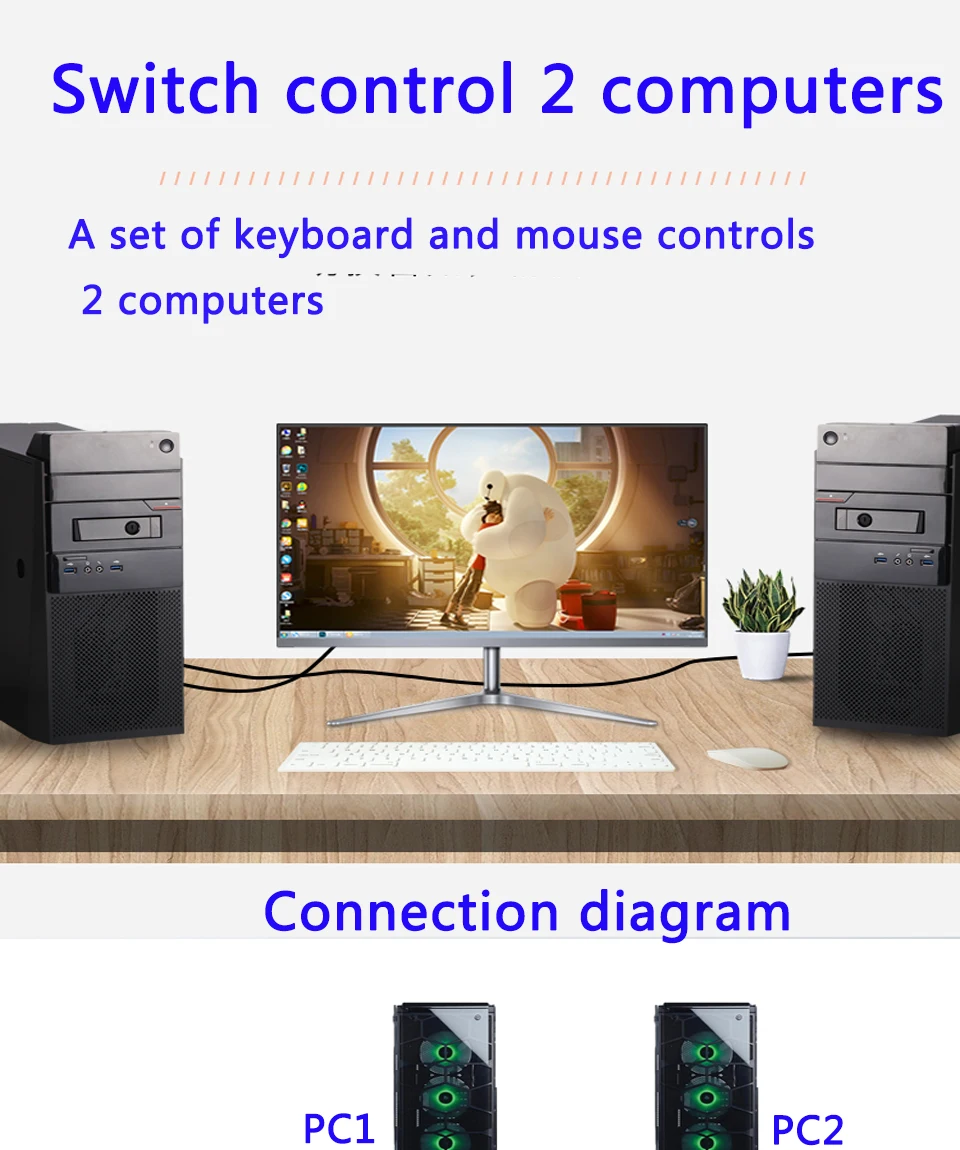 2 порта HDMI KVM переключатель с кабелем 2 компьютера поделиться монитор клавиатура и мышь