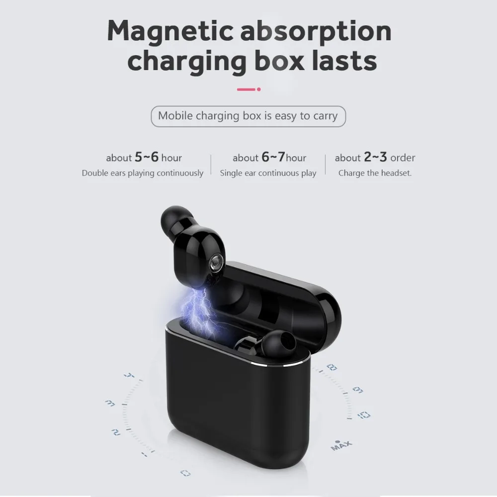 M2T TWS Mini Wireless Bluetooth Earphone 5.0 Sports Stereo Earbud Headset with Mic for Samsung iPhone Huawei Accessories