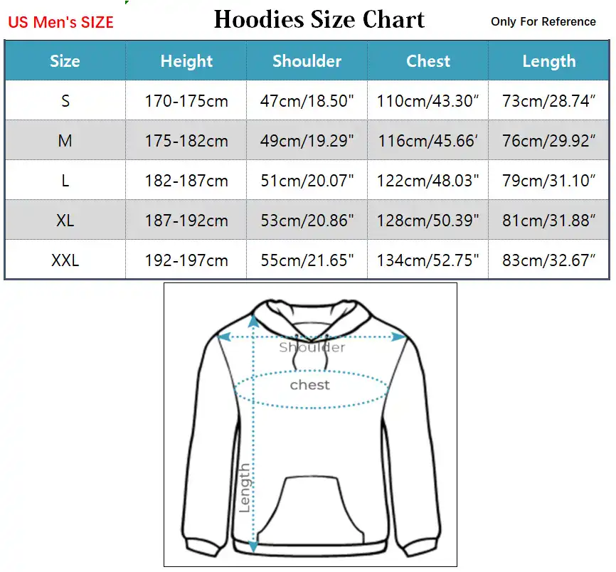Featured image of post Anime Blush Chart