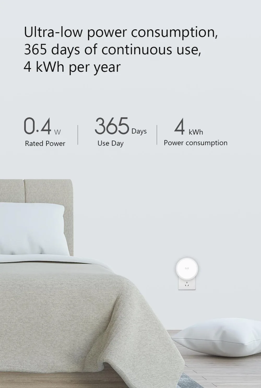 Bundled Sale Xiaomi mijia Yeelight induction night light (plug-in version) YLYD03YL led lamp bed lights for bedroom corridor Wal (1)
