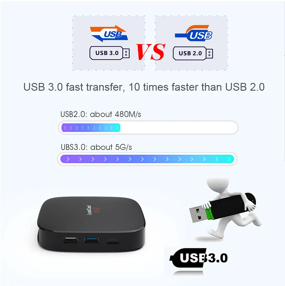 Android 9,0 IPTV арабский французский IPTV box Leadcool Plus RK3318 Четырехъядерный 4K IPTV подписка 1 год IPTV французский арабский QHDTV