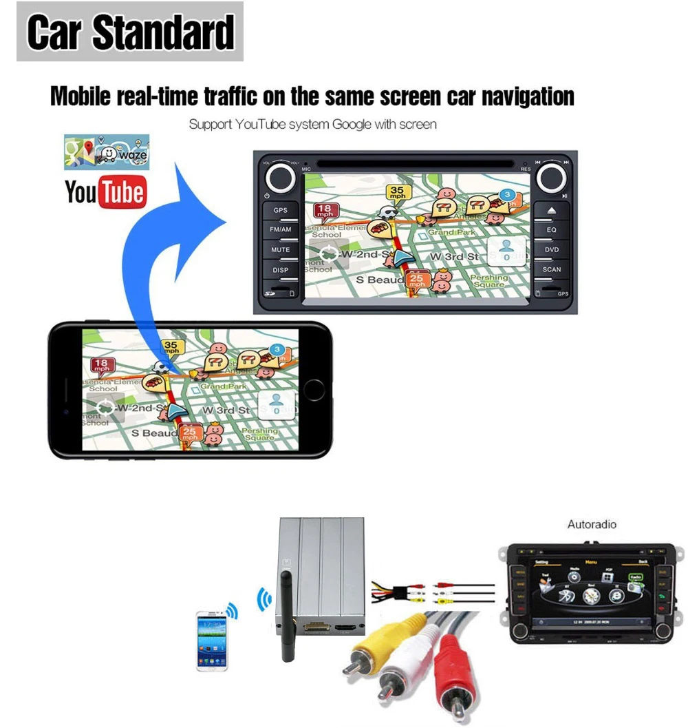 Car GPS Navigation Wireless WiFi Display Dongle