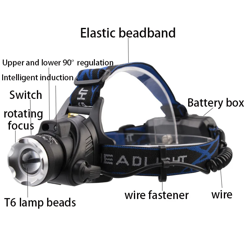 Светодиодный налобный фонарь рыболовный головной светильник 3 режима масштабируемый водонепроницаемый супер яркий походный светильник с питанием от 2 батареек 18650