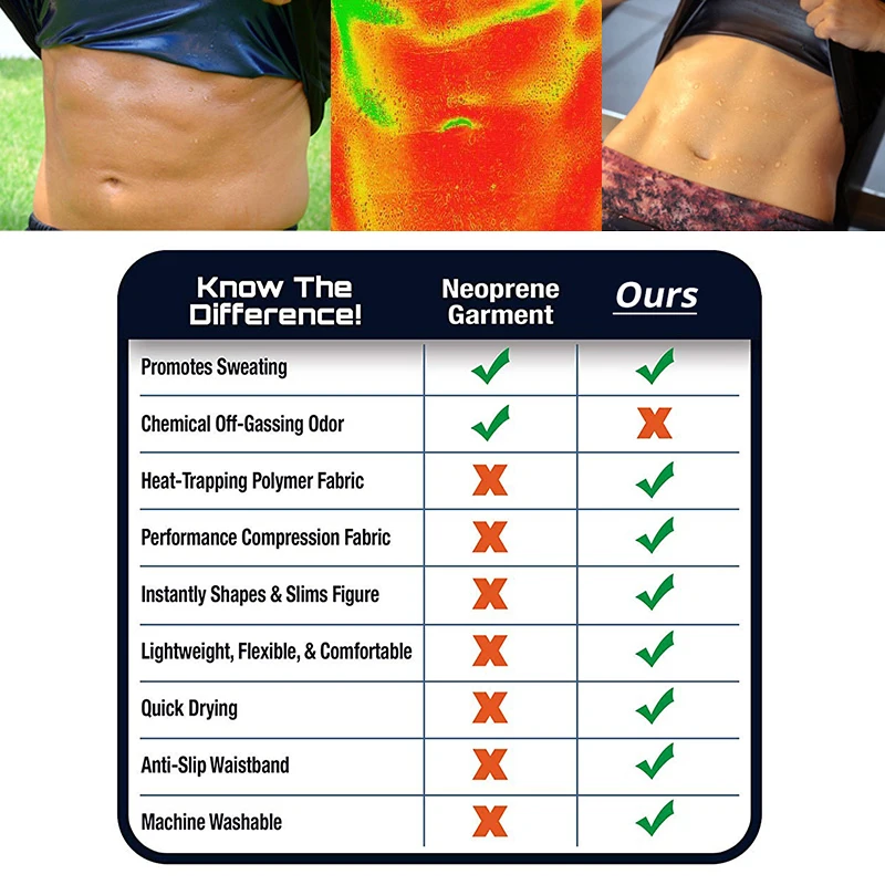 CXZD Women Shapewear Waist Trainer Corset Vest Hot Sauna Tank Tops Thermo Sweat Body Shaper Slimming Underwear Compression Shirt body shaper waist trainer