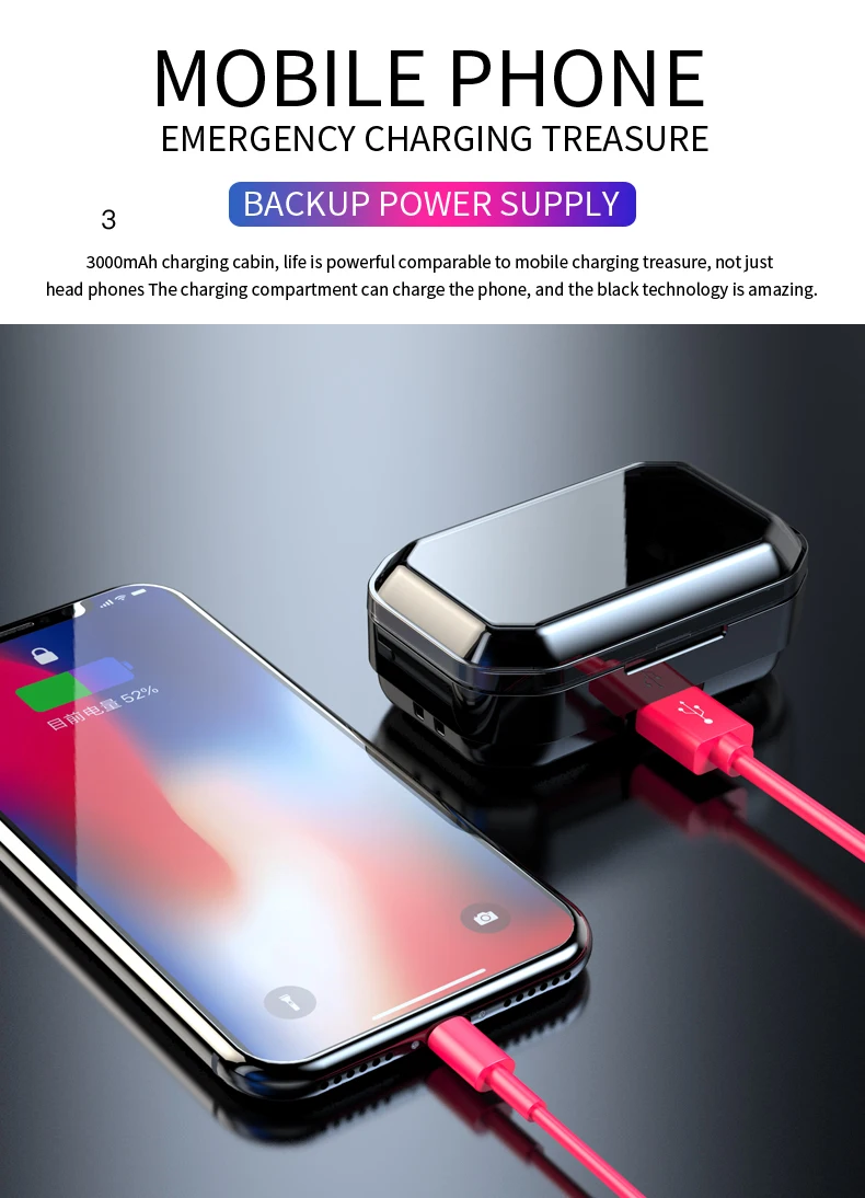 G02 bluetooth стерео наушники беспроводной IPX7 водонепроницаемый сенсорный наушник 3300 мАч батарея светодиодный дисплей type-c power band для телефона