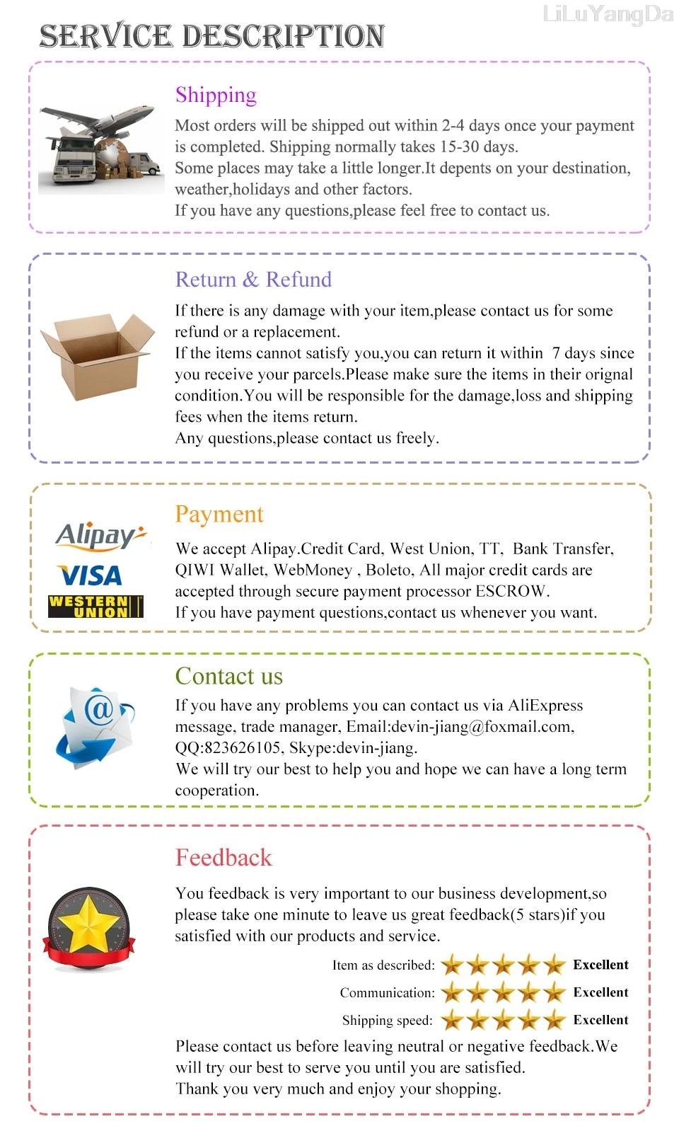 aeProduct.getSubject()