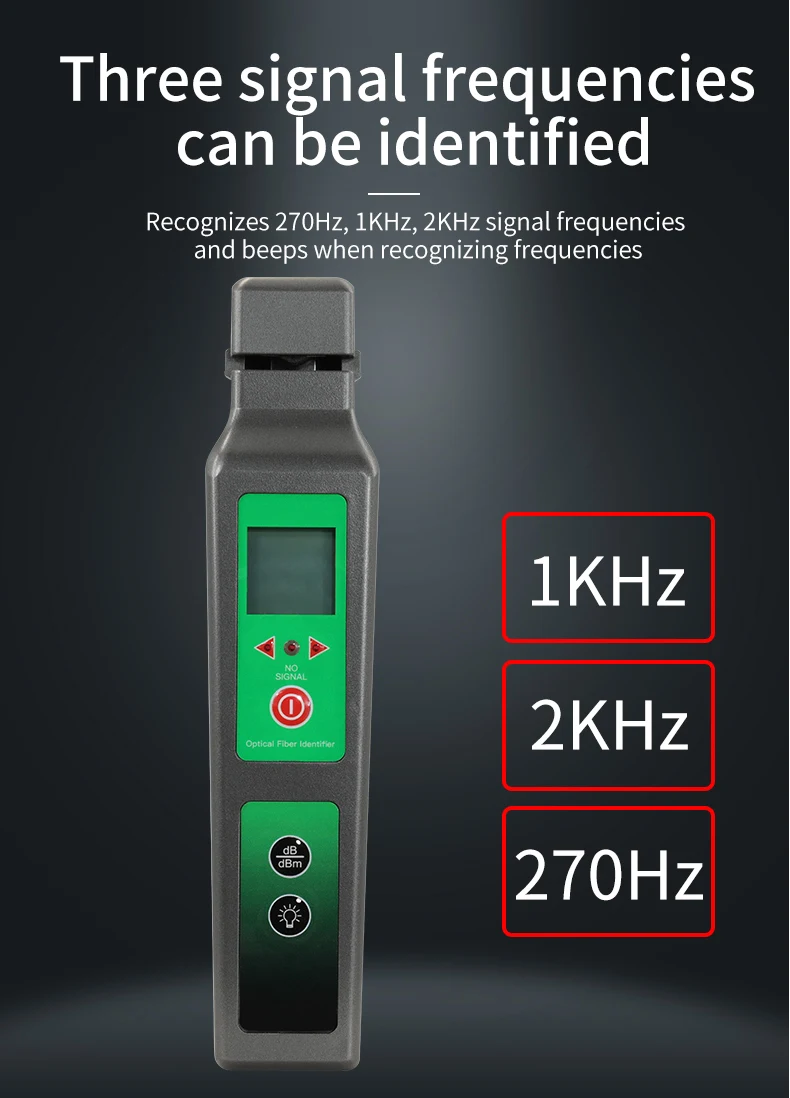 3306A Optical Fiber Identifier Live Fiber