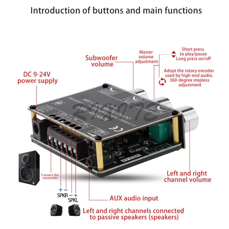 2.1-kanaals stereo audio versterker, Bluetooth 5.0 HiFi eindversterker
