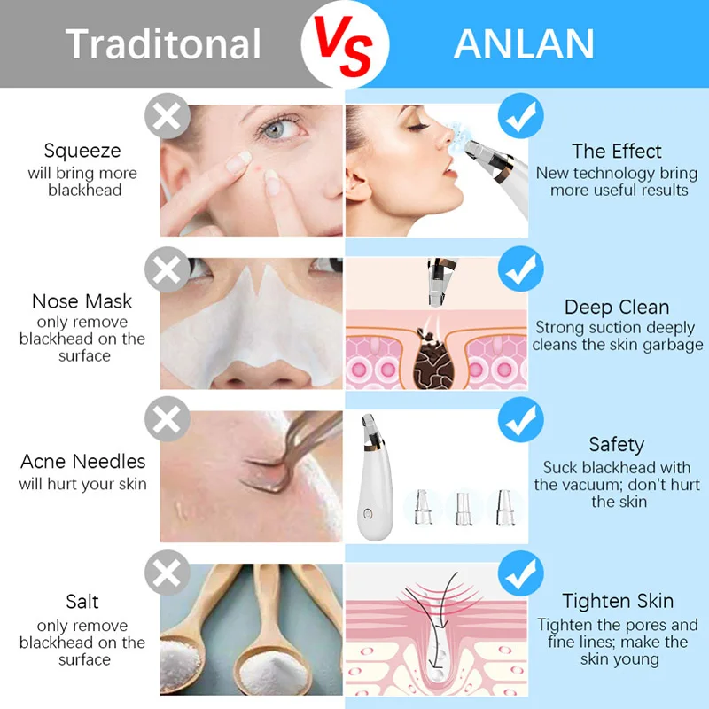 Blackhead Remover Acne Pore Cleaner Vacuum Electric Nose Face Deep Cleaner Pimple Remover Suction Facial Diamond Skin Care Tool