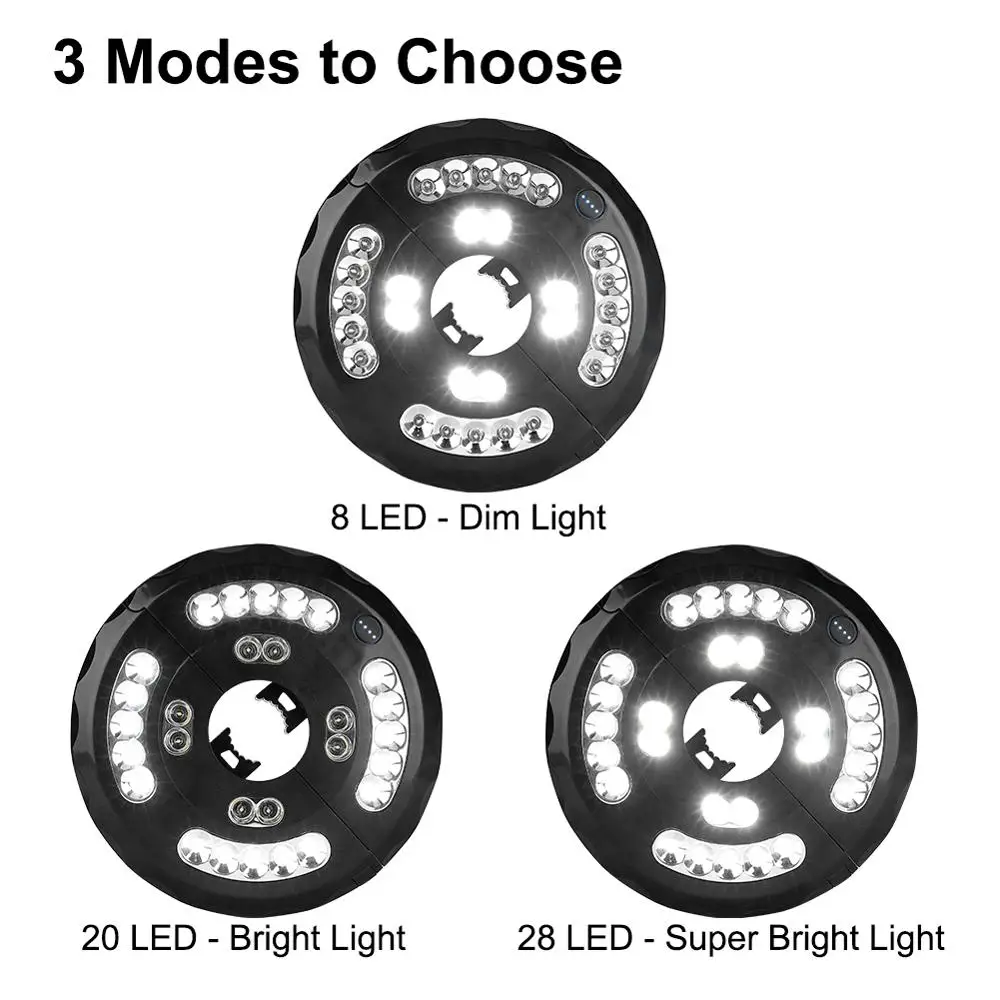 28LED Patio Umbrella Light 3 Mode Outdoor Camping Light Night Tent Patio Garden Emergency With Auto-Adjustable Clamp patio umbrella lights