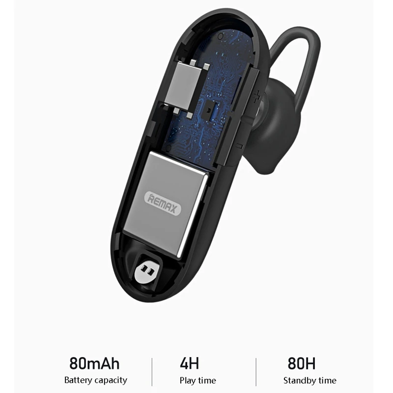 New REMAX RB T28 High Fidelity Stereo Noise Handsfree Wireless Bluetooth Business Headset Stereo Noise Reduction Outdoor Sports