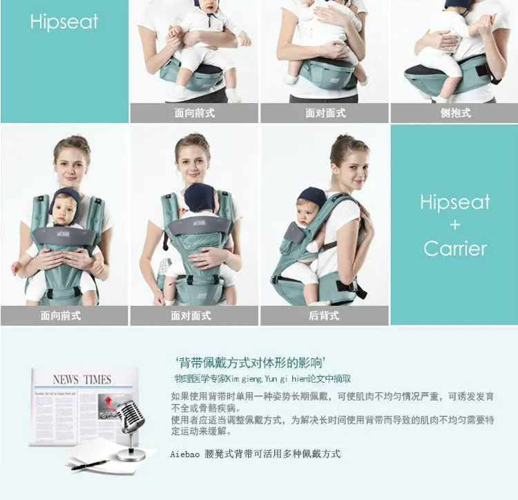AIEBAO, эргономичная переноска для младенцев, детская переноска-кенгуру для путешествий 0-48 месяцев