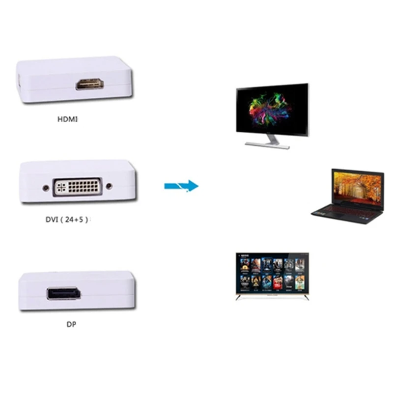 ABKT-Mini Dp три-в-одном Mini Displayport для Dp Hdmi Dvit для Apple компьютерный адаптер