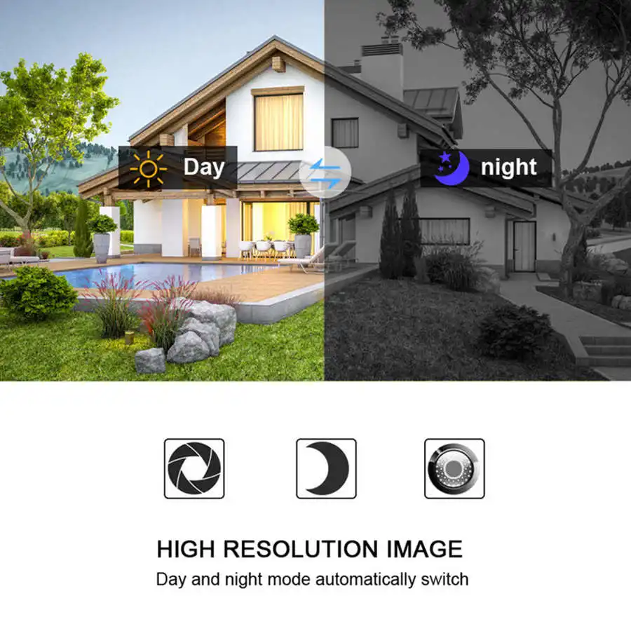 2.8in Smart Door Viewer 2 IR Lights 720P 1MP Night Vision Doorbell Camera Auto Photo Video Taking  for Home Security System doorphone