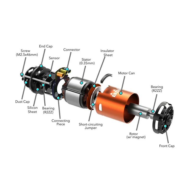 SkyRC Cheetah 21,5 T 1600KV/бесщеточный двигатель+ 1/10 60A Сенсорный электронный регулятор хода программы карты комбинированная система питания для 1/10 1/12 RC автомобиля