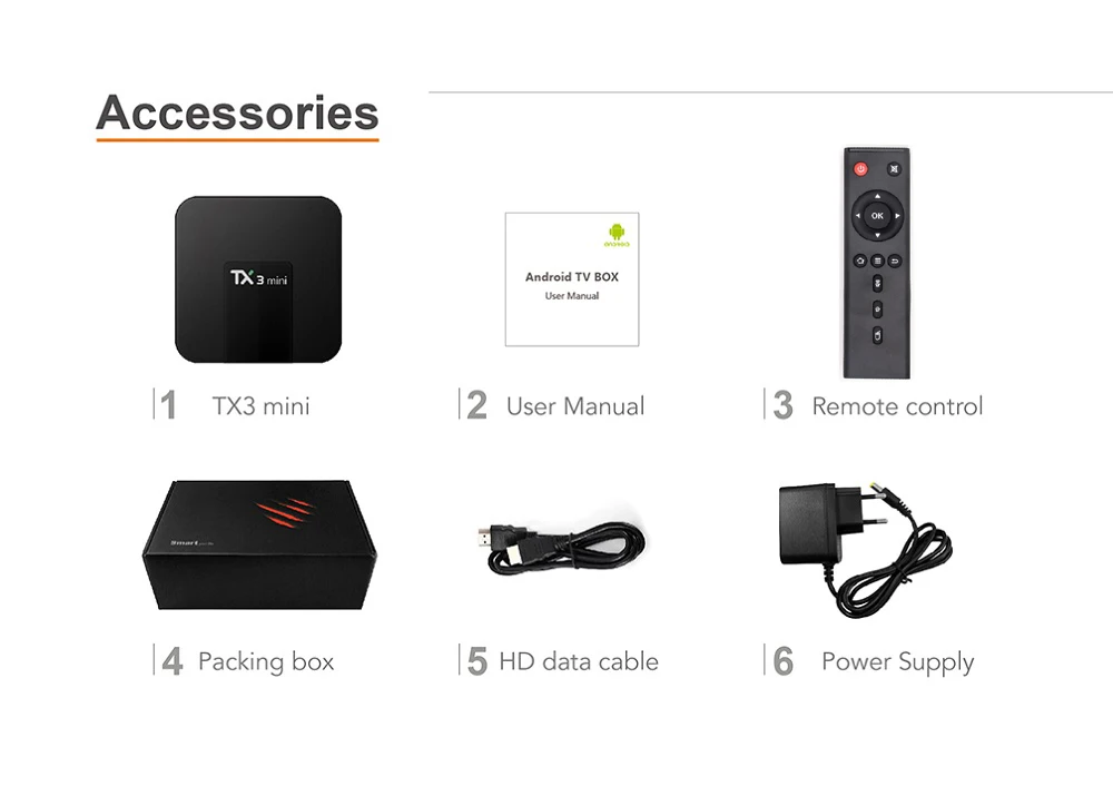 TX3 Мини Android 7,1 tv Box Smart tv H.265 4K Amlogic S905W 2G 16G телеприставка поддержка Мультимедийный проигрыватель с IPTV Tanix tv box 1G8G PK X96