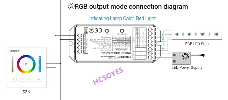 MILIGHT DL5 5 в 1 светодиодные ленты контроллер DALI DL-DOW25 25 Вт RGB+ CCT светодиодный светильник DL1 DP1 DP2 DP3 пульт дистанционного управления питания