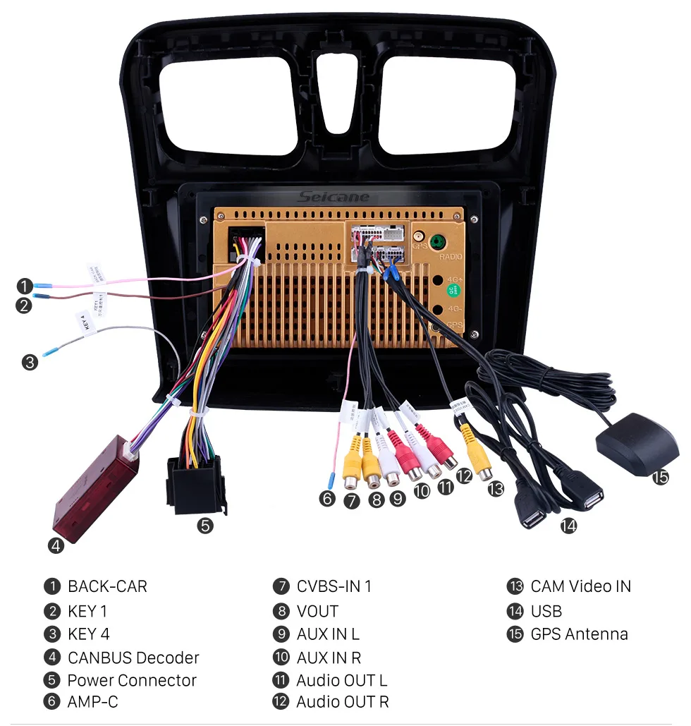 Seicane Android 8,1 2DIN автомобильное головное устройство с радио аудио GPS; Мультимедийный проигрыватель для 2012- Renault Sandero поддержка Carplay с диагностическим разъемом и цифровым видеорегистратором