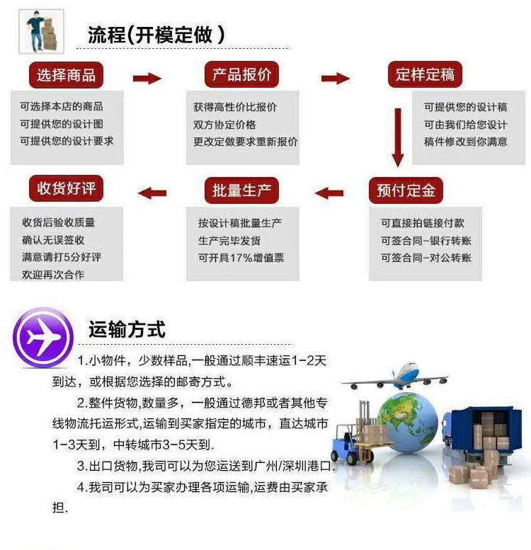 Jian kang zhi звезда Палм вилка ложка портативная мультяшная ложка милый мультфильм ладель вилка детская посуда