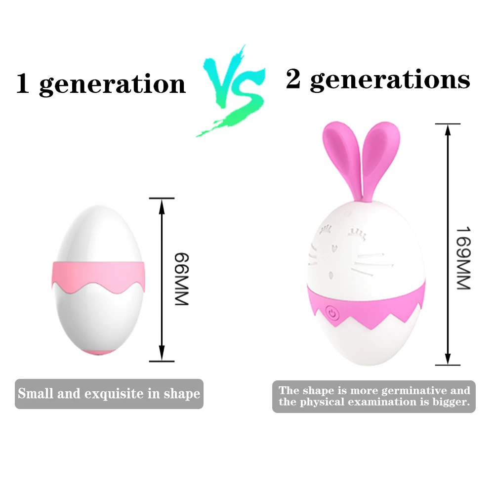 Вибратор с 7 режимами стимулятор для лизания клитора сосков увеличение груди