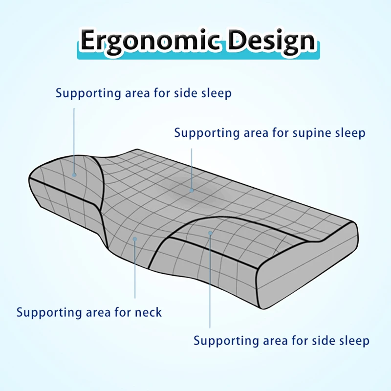 Ортопедическая подушка однотонная подушка с памятью мягкая и дышащая Ортопедическая подушка для сна BE47004