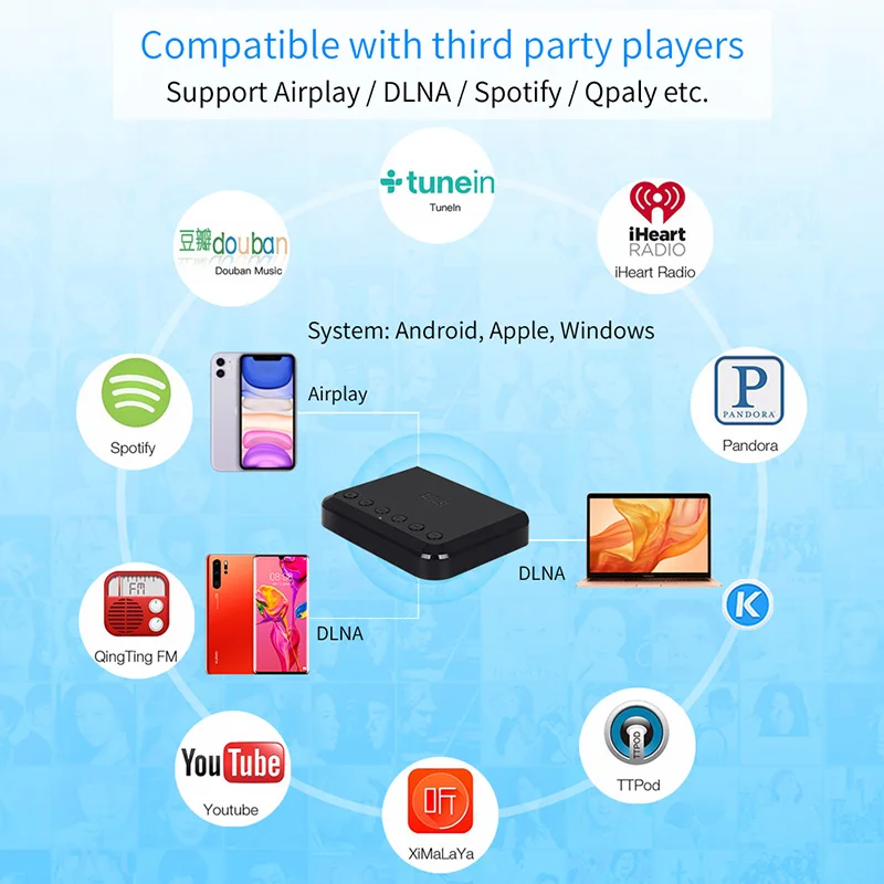 GOBOOST Cellular Repeater 2g 3g 4g GSM 850 MHz (B5