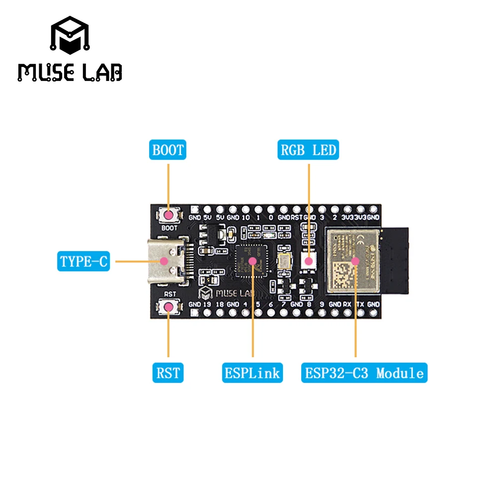 NanoESP32-C3   RISC-V ESP32-C3 , WiFi/BLE ESPRESIF IOT 