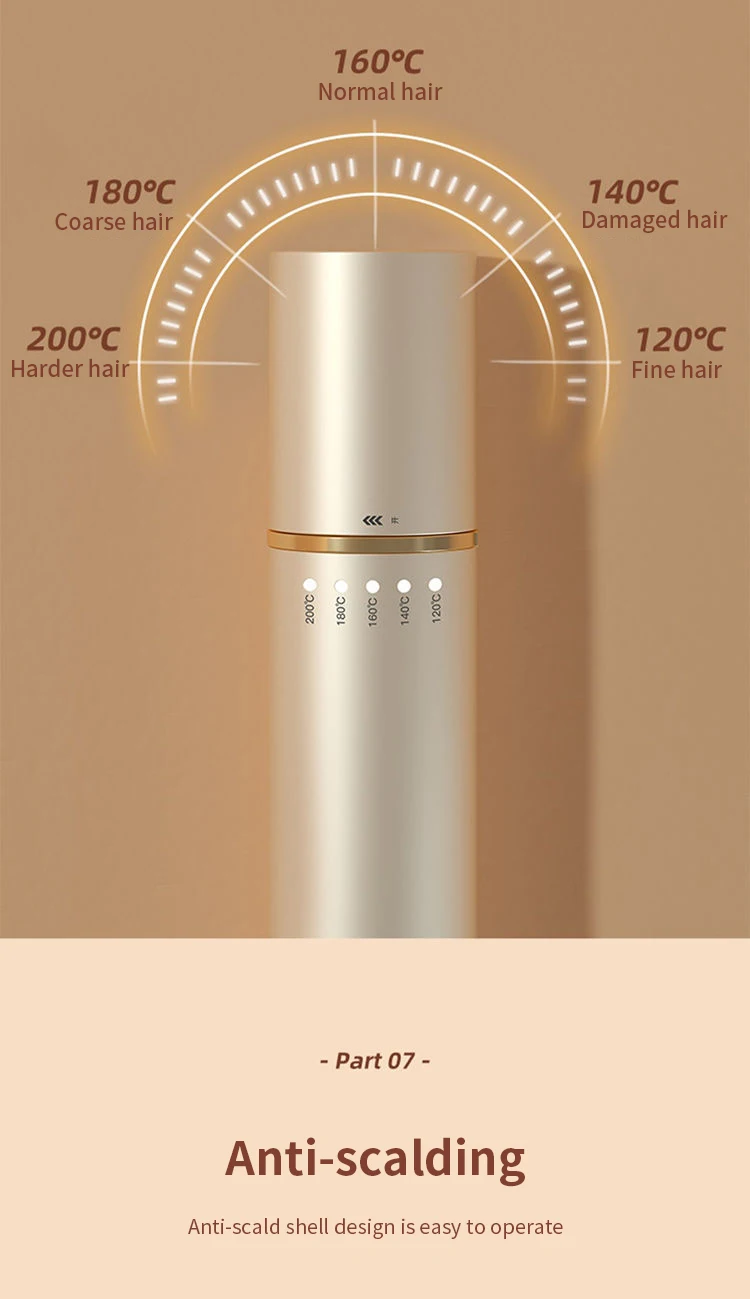 Gadgetoo Youpin Riwa Negative Ion Hair Straightening Comb Electric Hot Comb Brush Gadgetoo Youpin Riwa Negative Ion Hair Straightening Comb Electric Hot Comb Brush