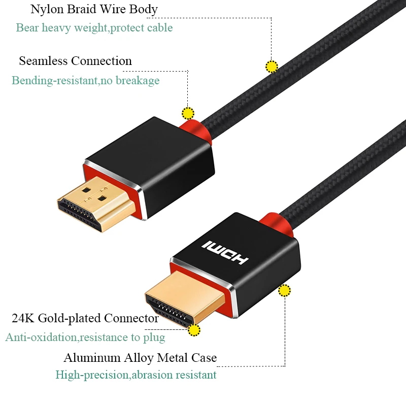 Shuliancable HDMI кабель к 1080p 3D для сплиттер переключатель ТВ LCD ноутбук PS3 коробка