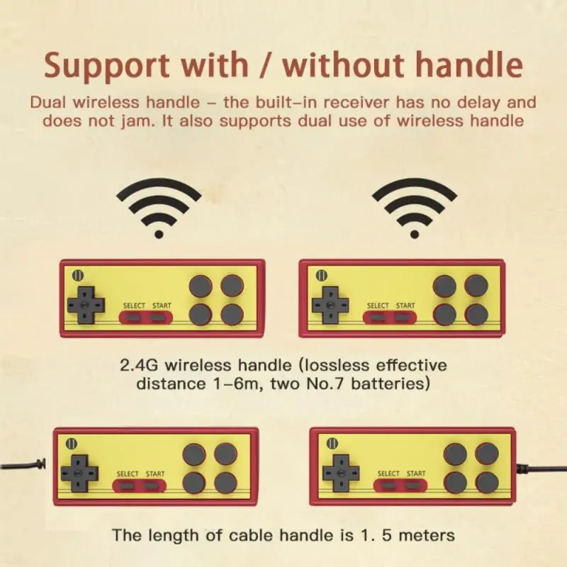 2.4G Wireless Game Console Family Computer Famicom Retro Game Console FC 1000 Classic Games Card Double Family TV Game Console