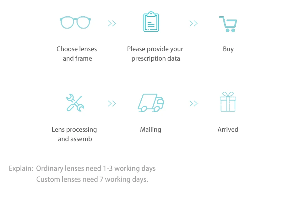 aliexpress-lens-english_07