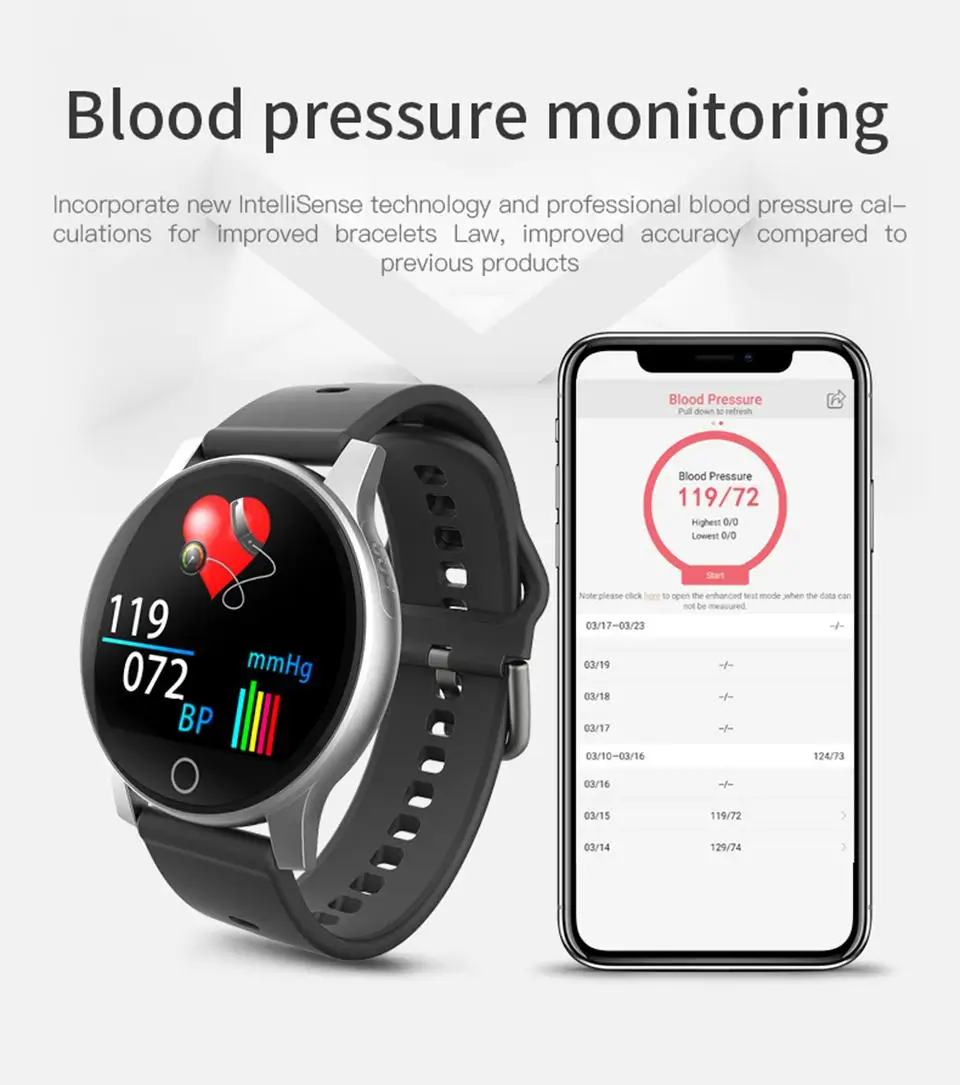 R2 Смарт-часы ECG+ PPG Bluetooth 5,0 браслет sphygmometer трекер активности для Android huawei Honor телефон Мужские Женские умные часы