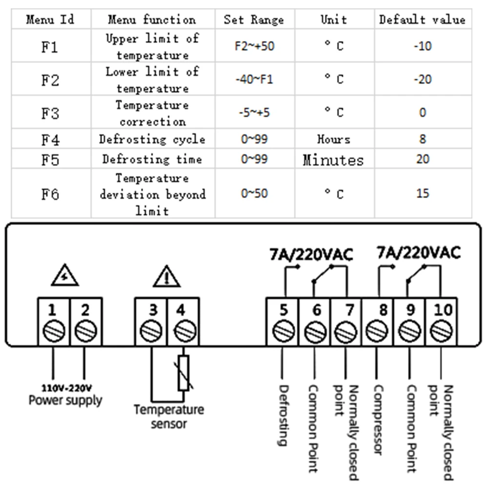 instrumentos de temperatura 03