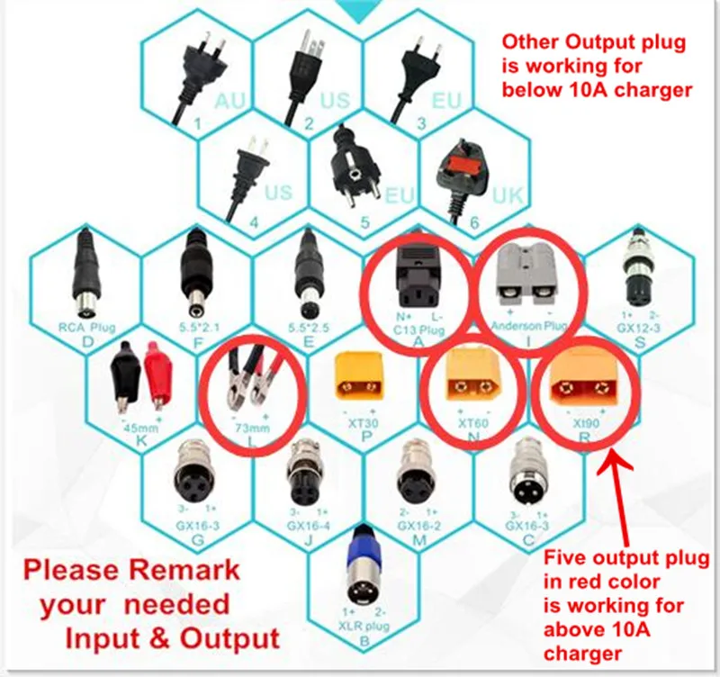 72V 3A to 12A adjustable Smart Charger With LCD