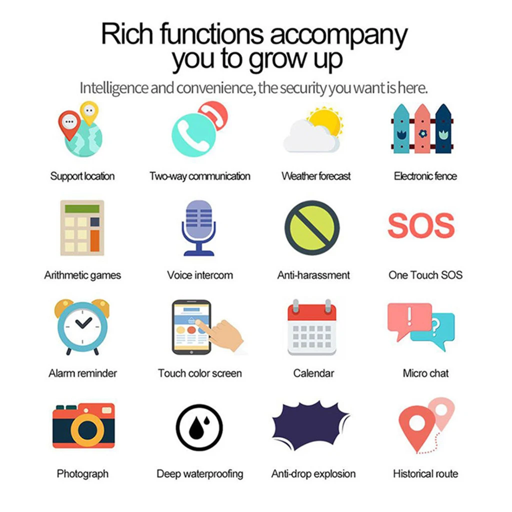 Z6 Children Smart Phone LBS Locator Watch Touch Screen Tracker SOS