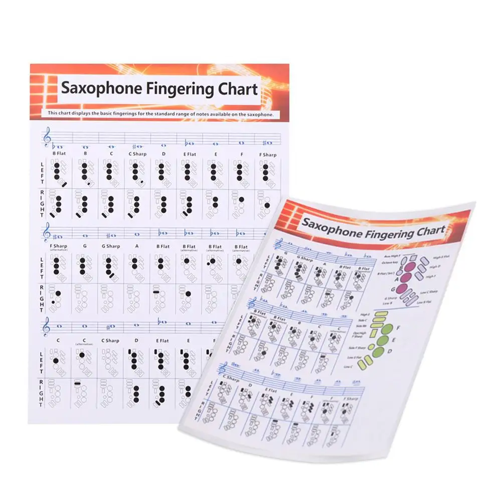 Saxophone Fingering Chart Durable Coated Paper Music Chords Poster for Teachers Students Coated Paper Saxophone Chord Diagram