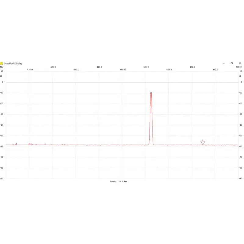 Анализатор спектра USB 35-4400 м источник сигнала РЧ Частотный анализ инструмент с отслеживанием источника модуль S7