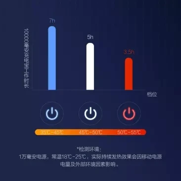 xiaomi Uleemark smart fever Двусторонняя одежда 3,0 мужская куртка на гусином пуху Двусторонняя одежда теплая куртка высокого качества