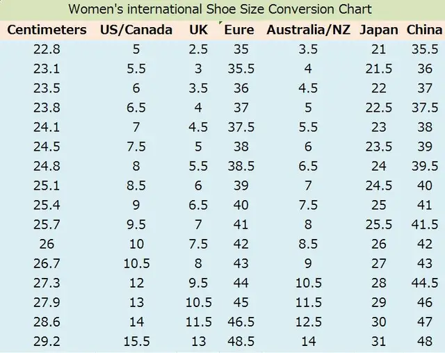 International Shoe Chinese Size To Eu Size Size Conversion Chart